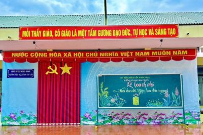 Liên đội phát động phong trào “Nuôi heo đất, giúp bạn đến trường” năm học 2024-2025 Liên đội phát động phong trào “Nuôi heo đất, giúp bạn đến trường” năm học 2024-2025